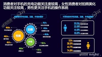 互聯(lián)網(wǎng)大數(shù)據(jù)賦能 迪信通如何開啟智能生活新時代